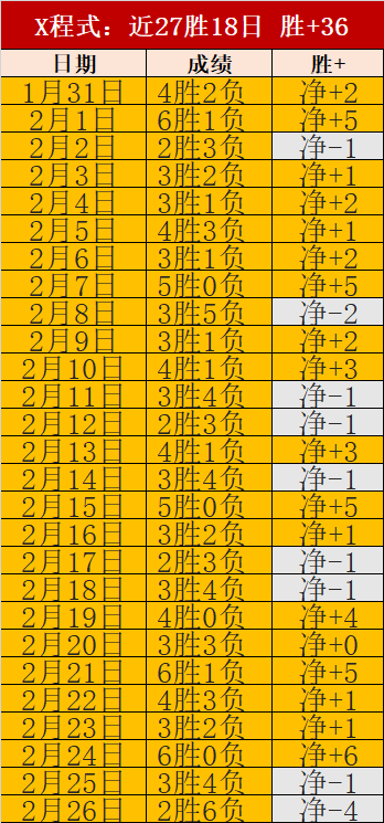 墨联莱昂客,场分析,期号专家质,赢彩网,彩票平台,安全购彩,在线投注,彩票分析