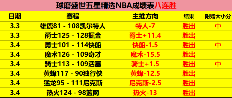 欧会杯,切尔西逆转,胜哥本哈根,赢彩网,彩票平台,安全购彩,在线投注,彩票分析
