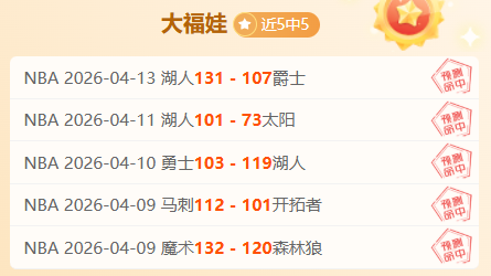 桑乔破纪录,哈兰德双响,多特,赢彩网,彩票平台,安全购彩,在线投注,彩票分析