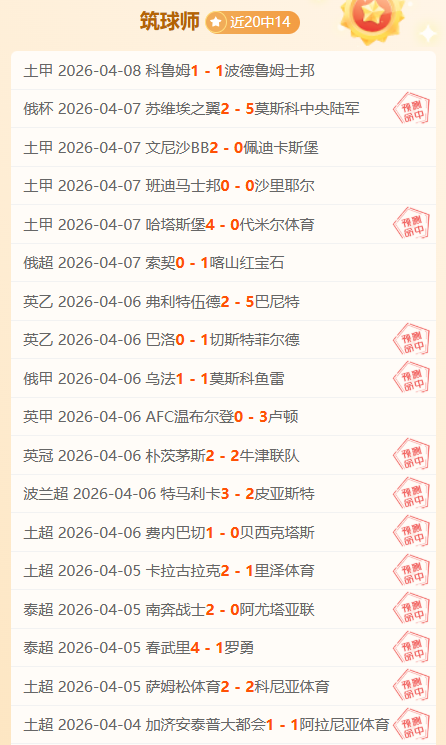 普利希奇近,况分享,状态佳,赢彩网,彩票平台,安全购彩,在线投注,彩票分析