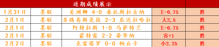 地板钩球女,队成功闯入,世锦赛资格,赢彩网,彩票平台,安全购彩,在线投注,彩票分析