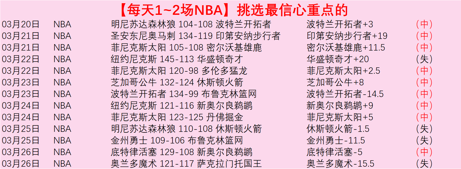 辽宁本钢再,总决赛冠军,荣耀成就,赢彩网,彩票平台,安全购彩,在线投注,彩票分析