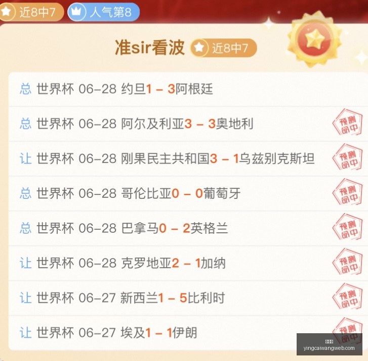 世界杯独家,伊尔迪兹射,门数据惊人,赢彩网,彩票平台,安全购彩,在线投注,彩票分析