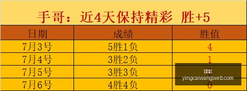 赢彩网,彩票平台,安全购彩,赢彩网,彩票平台,安全购彩,在线投注,彩票分析