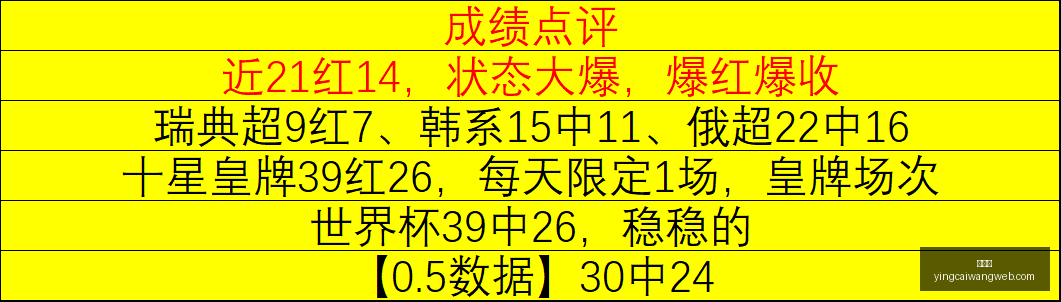 赢彩网彩票,平台数据冲,引发关注,赢彩网,彩票平台,安全购彩,在线投注,彩票分析
