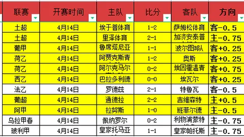 NBA昨日胜5胜4分析：伤病困扰下勇士能否爆发