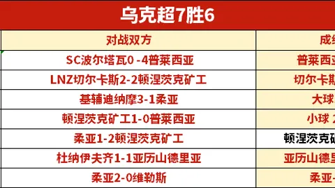 火箭逆转雄鹿，申京格林力挺，首发表现分化，史密斯状态不佳