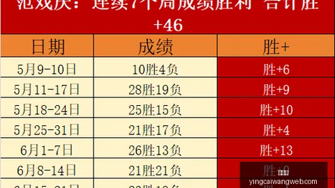 2026赛季精彩对决津门虎客场征战全记录