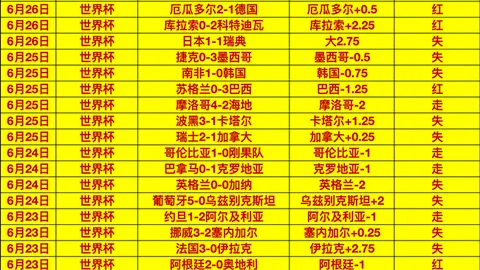 赢彩网彩票平台数据冲到061147引发关注