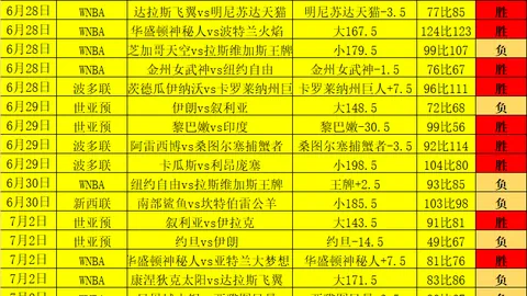赢彩网 ，安全购彩，061204 32