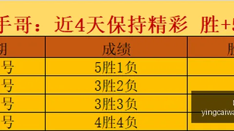 赢彩网，彩票分析， 061836