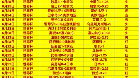 赢彩网 062408 3