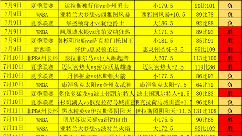 赢彩网 ，彩票平台，062733 9